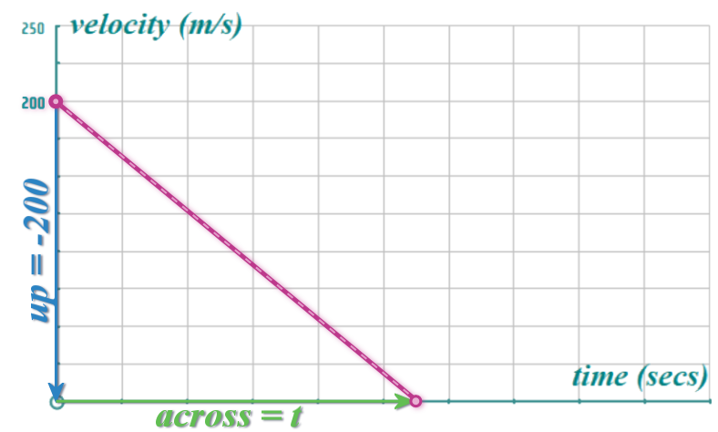 Math'scool | Students' Area | Mechanbics | Web Lessons | Lesson 2 ...